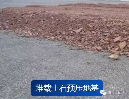 一文搞懂地基基础概念,天然地基分类及处理方式全解析
