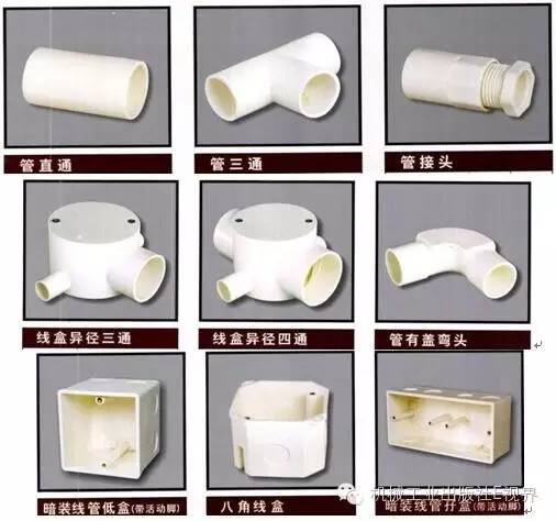 管线预埋施工不规范?详解电线管敷设要求及验收标准,避开常见坑