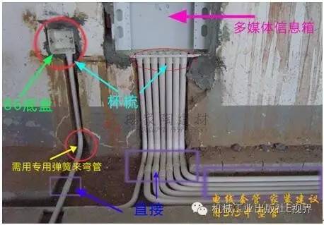 管线预埋施工不规范?详解电线管敷设要求及验收标准,避开常见坑
