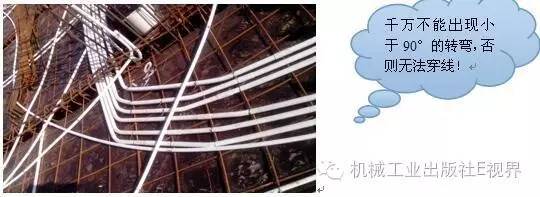 管线预埋施工不规范?详解电线管敷设要求及验收标准,避开常见坑