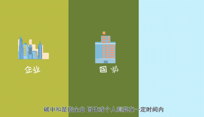 碳达峰是什么？一文读懂碳中和，普通人如何参与低碳生活