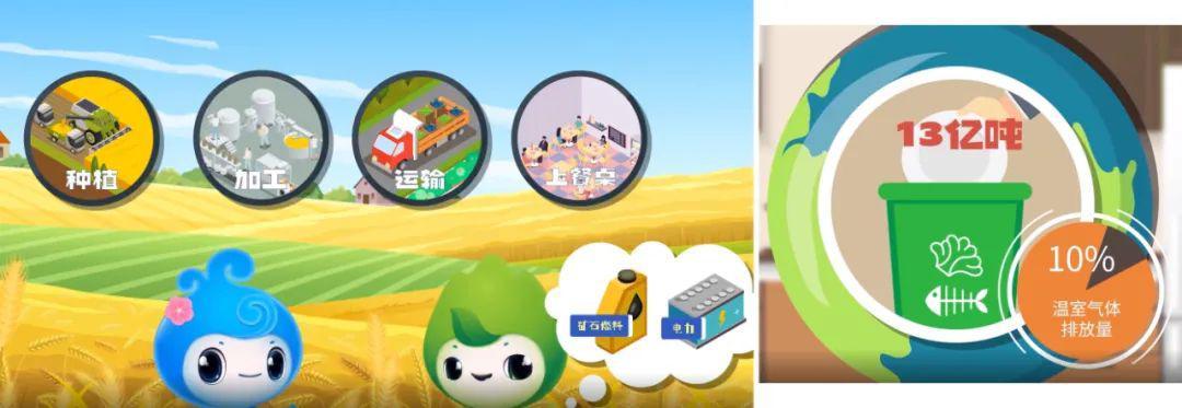 碳中和是什么意思?一文详解碳达峰与碳中和的区别及必要性